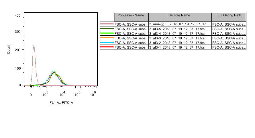 钙离子.png 钙离子.png